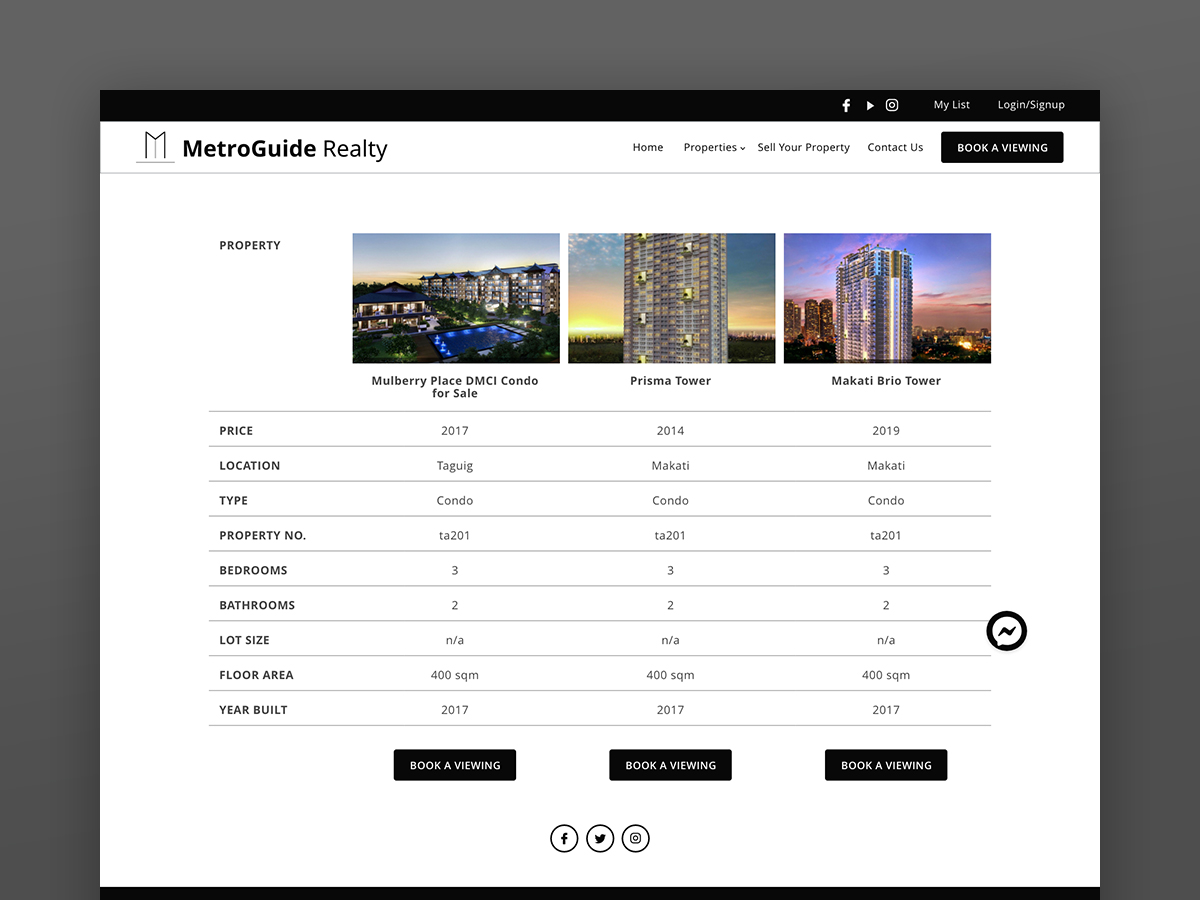 MetroGuide Realty Website - Property Comparison